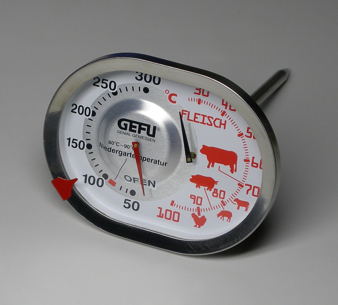 A dial thermometer with black and red scales, animal symbols, a red rim marker, and a metal probe extending behind it.
